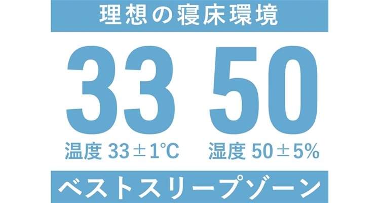・理想の寝床内環境は、温度33±1℃ 湿度50%±5%