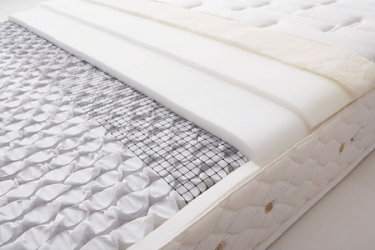 日本ベッド×マスターウォール | SILKY POCKET MATTRESS セミダブル
